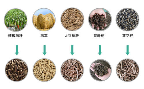 農作物資源顆粒 農作物資源顆粒
